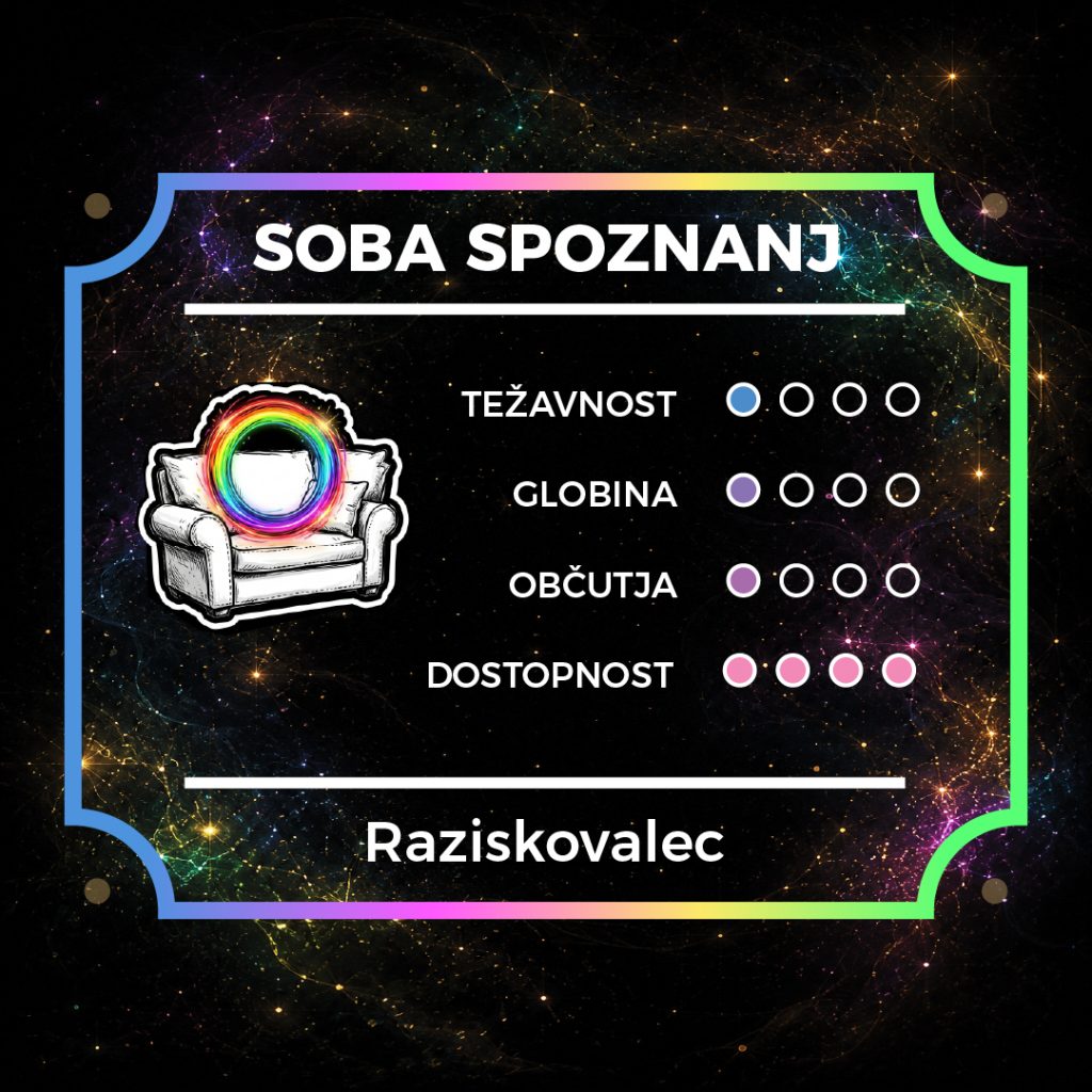 soba spoznanj moč